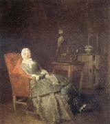 Jean Baptiste Simeon Chardin The Pleasure of Domestic Life oil painting